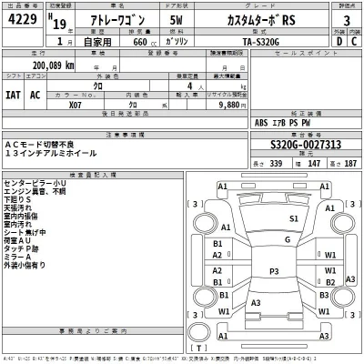 Daihatsu Atrai Wagon  с аукциона в Японии