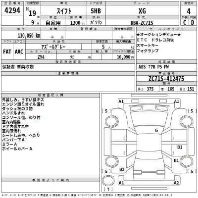 Suzuki SWIFT  с аукциона в Японии