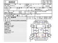 Volkswagen Polo лот № 6002 оценка 3.5  с аукциона в Японии 5
