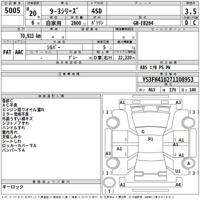 Saab 9-3 SERIES  с аукциона в Японии