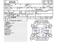 Nissan MOCO лот № 3544 оценка R  с аукциона в Японии 5