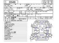 Nissan MOCO лот № 3549 оценка 3  с аукциона в Японии 5