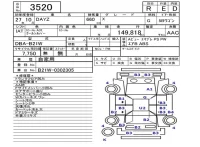 Nissan DAYZ лот № 3520 оценка R  с аукциона в Японии 5