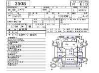 Nissan DAYZ лот № 3508 оценка R  с аукциона в Японии 5