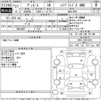 Honda VEZEL лот № 31240 оценка R  с аукциона в Японии 10