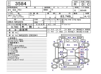 Nissan MOCO лот № 3584 оценка R  с аукциона в Японии 5