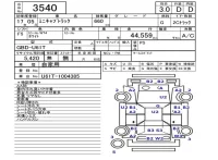 Mitsubishi MINICAB TRUCK лот № 3540 оценка 3  с аукциона в Японии 5