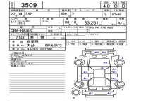 Suzuki ALTO лот № 3509 оценка 4  с аукциона в Японии 5