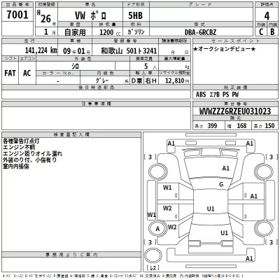 Volkswagen Polo  с аукциона в Японии