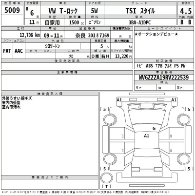 Volkswagen T-ROC  с аукциона в Японии