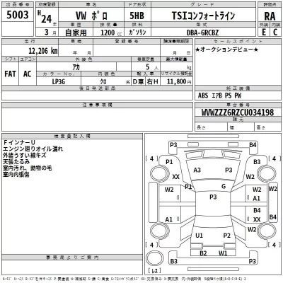Volkswagen Polo  с аукциона в Японии