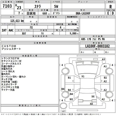 Subaru STELLA  с аукциона в Японии