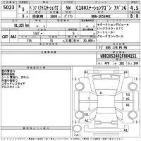 Mercedes-Benz C CLASS WAGON лот № 5023 оценка 4.5  с аукциона в Японии 2