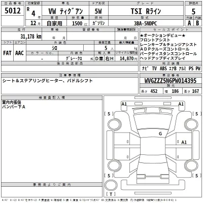 Volkswagen Tiguan  с аукциона в Японии
