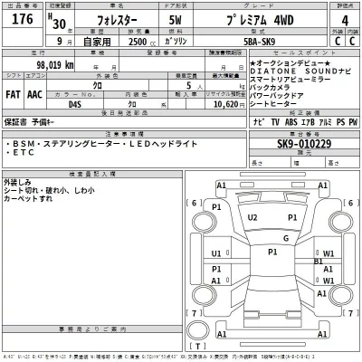 Subaru FORESTER  с аукциона в Японии