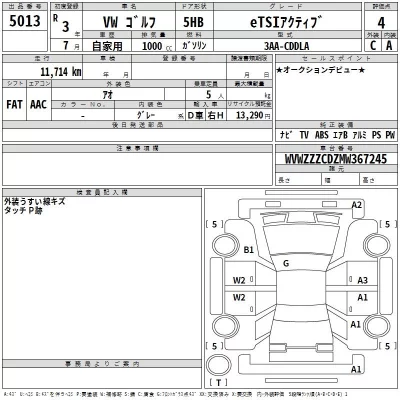 Volkswagen Golf  с аукциона в Японии