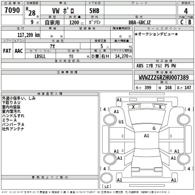 Volkswagen Polo  с аукциона в Японии