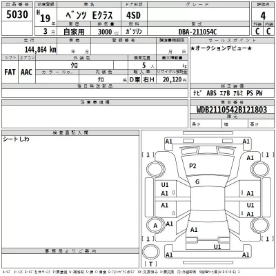 Mercedes-Benz E CLASS  с аукциона в Японии