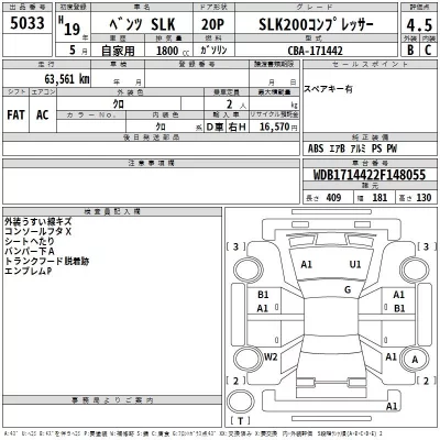 Mercedes-Benz SLK CLASS  с аукциона в Японии