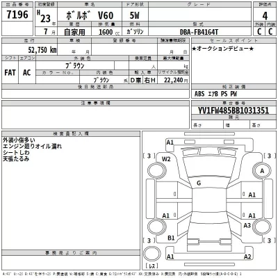 Volvo V60  с аукциона в Японии