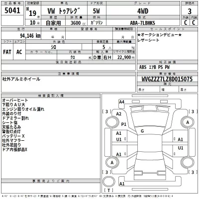 Volkswagen Touareg  с аукциона в Японии