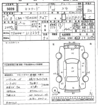 Suzuki ESCUDO лот № 5028 оценка RA  с аукциона в Японии 7