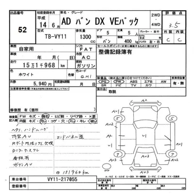 Nissan AD  с аукциона в Японии