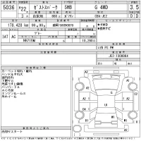 Honda ZEST лот № 5036 оценка 3.5  с аукциона в Японии 11