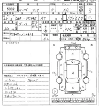 Mazda FLAIR лот № 5032 оценка 3  с аукциона в Японии 3