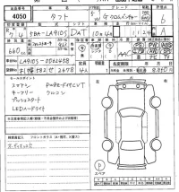 Daihatsu TAFT лот № 4050 оценка 6  с аукциона в Японии 6
