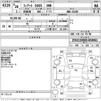 Fiat 500S лот № 4220 оценка RA  с аукциона в Японии 2