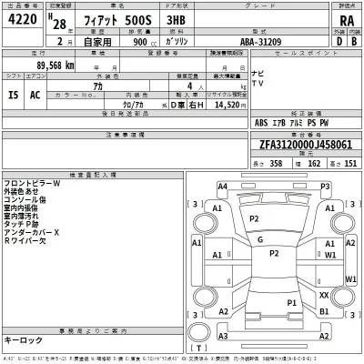 Fiat 500S  с аукциона в Японии