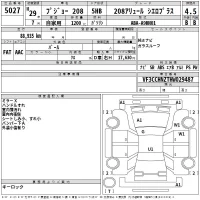 Peugeot 208 лот № 5027 оценка 4.5  с аукциона в Японии 2