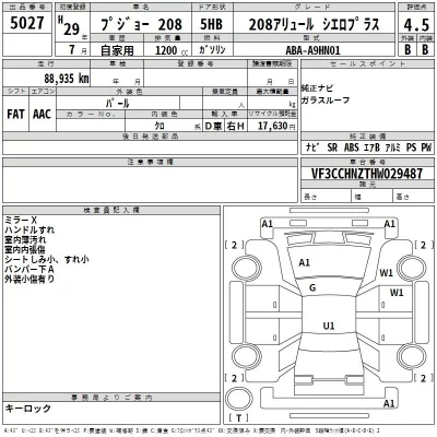 Peugeot 208  с аукциона в Японии