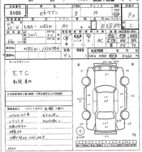 Mitsubishi EK WAGON лот № 5105 оценка RA  с аукциона в Японии 6