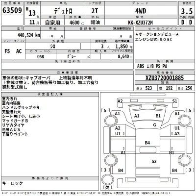 Hino DUTRO  с аукциона в Японии