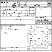 Volkswagen Polo лот № 9026 оценка 3.5  с аукциона в Японии 2