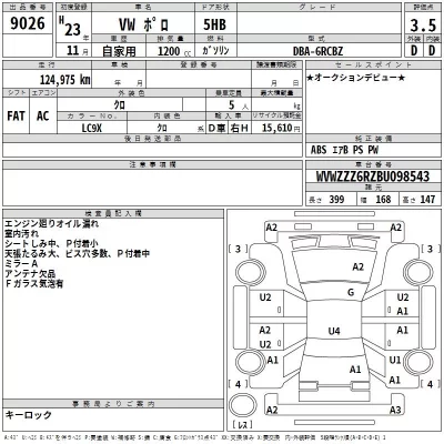 Volkswagen Polo  с аукциона в Японии