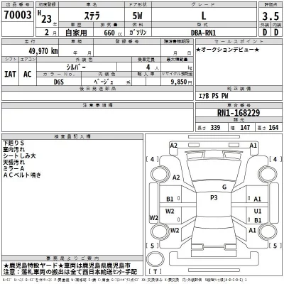 Subaru STELLA  с аукциона в Японии