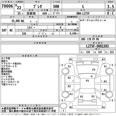Subaru PLEO  с аукциона в Японии