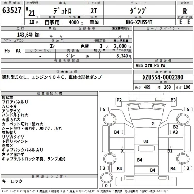 Hino DUTRO  с аукциона в Японии