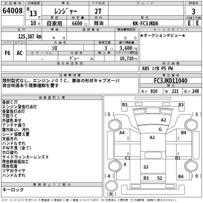 Hino RANGER  с аукциона в Японии
