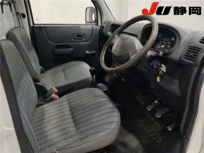Honda Acty Truck