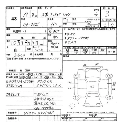 Mitsubishi MINICAB TRUCK  с аукциона в Японии