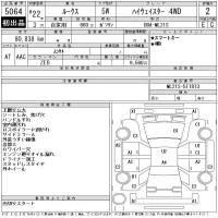 Nissan ROOX лот № 5064 оценка 2  с аукциона в Японии 11
