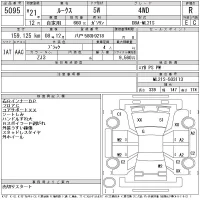 Nissan ROOX лот № 5095 оценка R  с аукциона в Японии 11