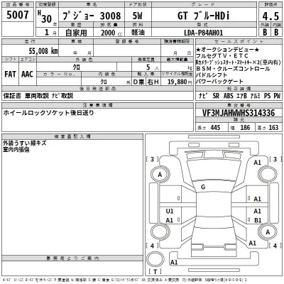 Peugeot 3008  с аукциона в Японии