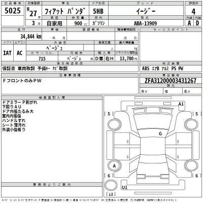 Fiat PANDA  с аукциона в Японии