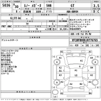 Renault MEGANE лот № 5036 оценка 3.5  с аукциона в Японии 2