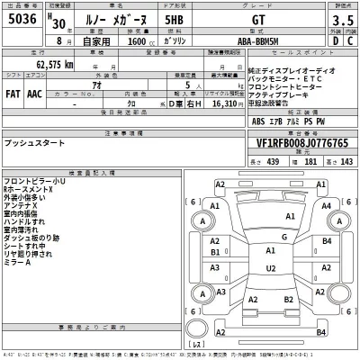 Renault MEGANE  с аукциона в Японии